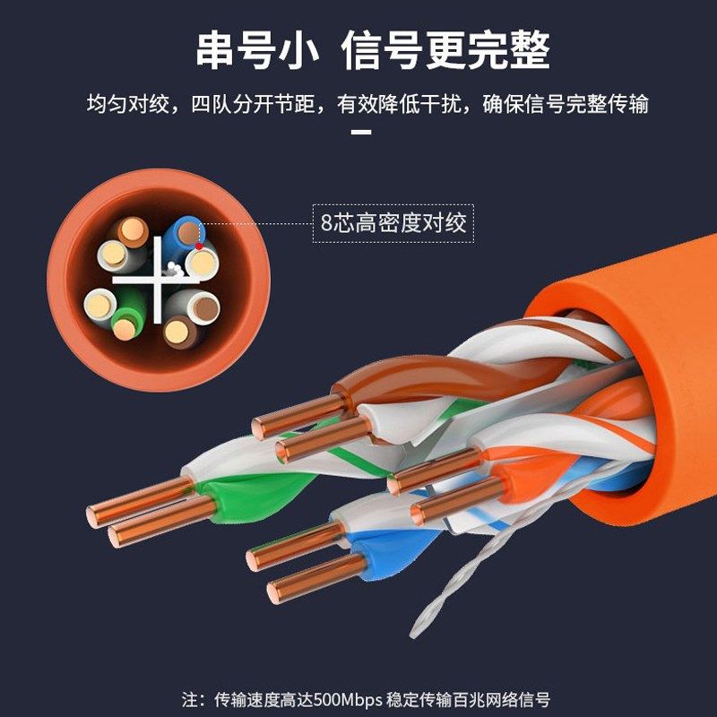 大华DH国标室内非屏蔽无氧铜超五六类足米芯百千兆宽带POE网络线,电子/电工,网络线,淘宝优惠券,粉丝福利购,淘宝优惠卷