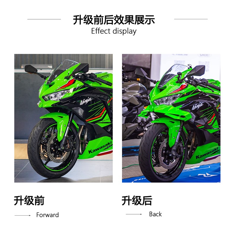适用川崎ZX4r ZX-4RR 改装定风翼GP车头扰流板导流罩 竞技定风翼