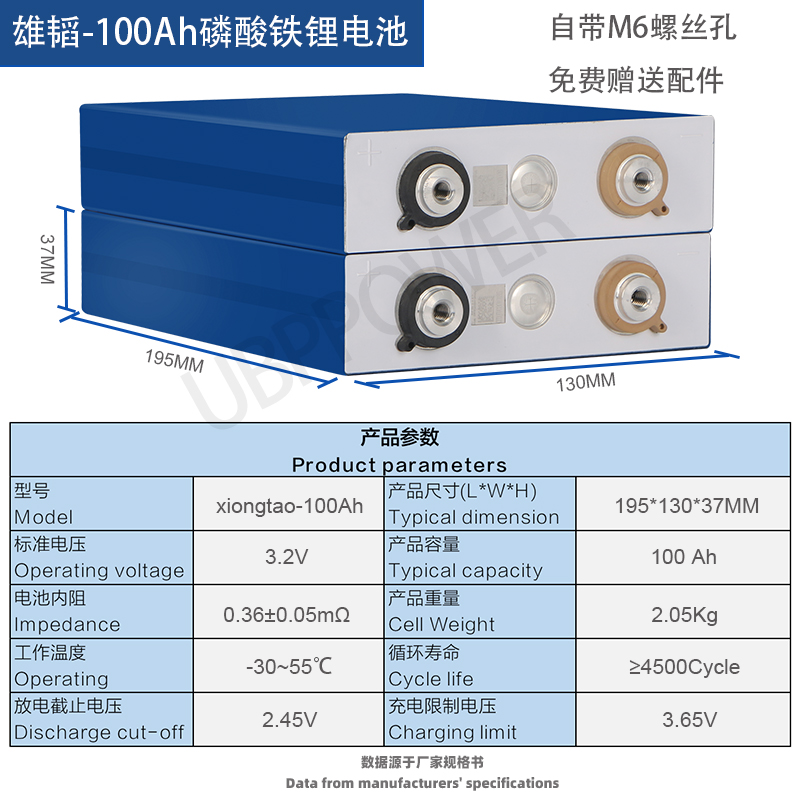 全新3.2V100AH磷酸铁锂电池大单体大容量房车储能动力电芯12V24V