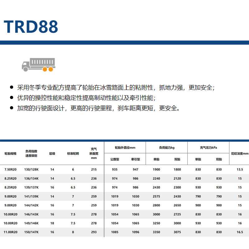 三角雪地胎11R22.5-16PR TRD88花纹冬季轮胎