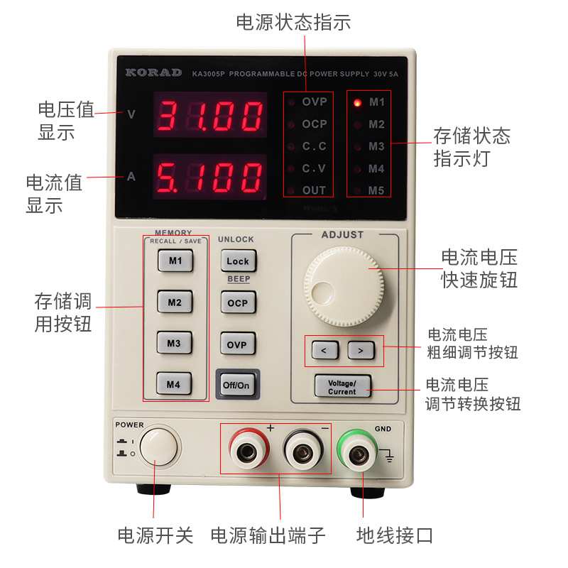 科睿源KA3003P可调直流稳压电源可编程可储存恒流恒压串口