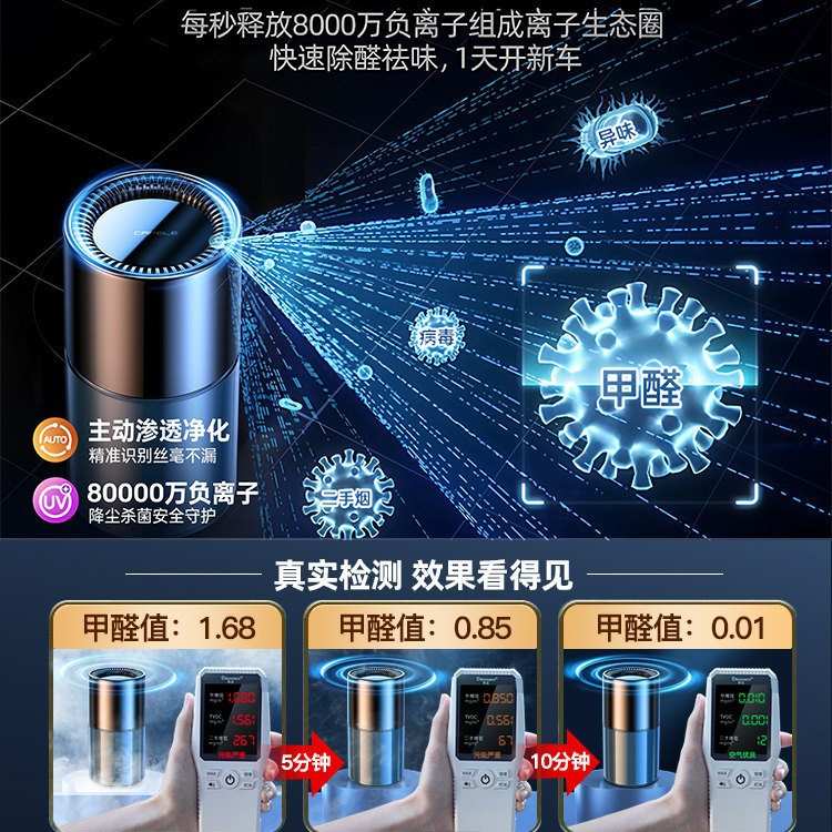 新车除甲醛神器车内专用净醛膏固体负离子消除异味车载空气净化器