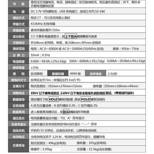 胜利仪器(VICTOR) 无线高压线路钳形电流表 VC9000C 5kxfKVJEzg