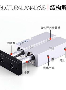 亚德客同款双轴气缸TN32X10SX15S20S25S30S40S50S60S70S75S80S90S