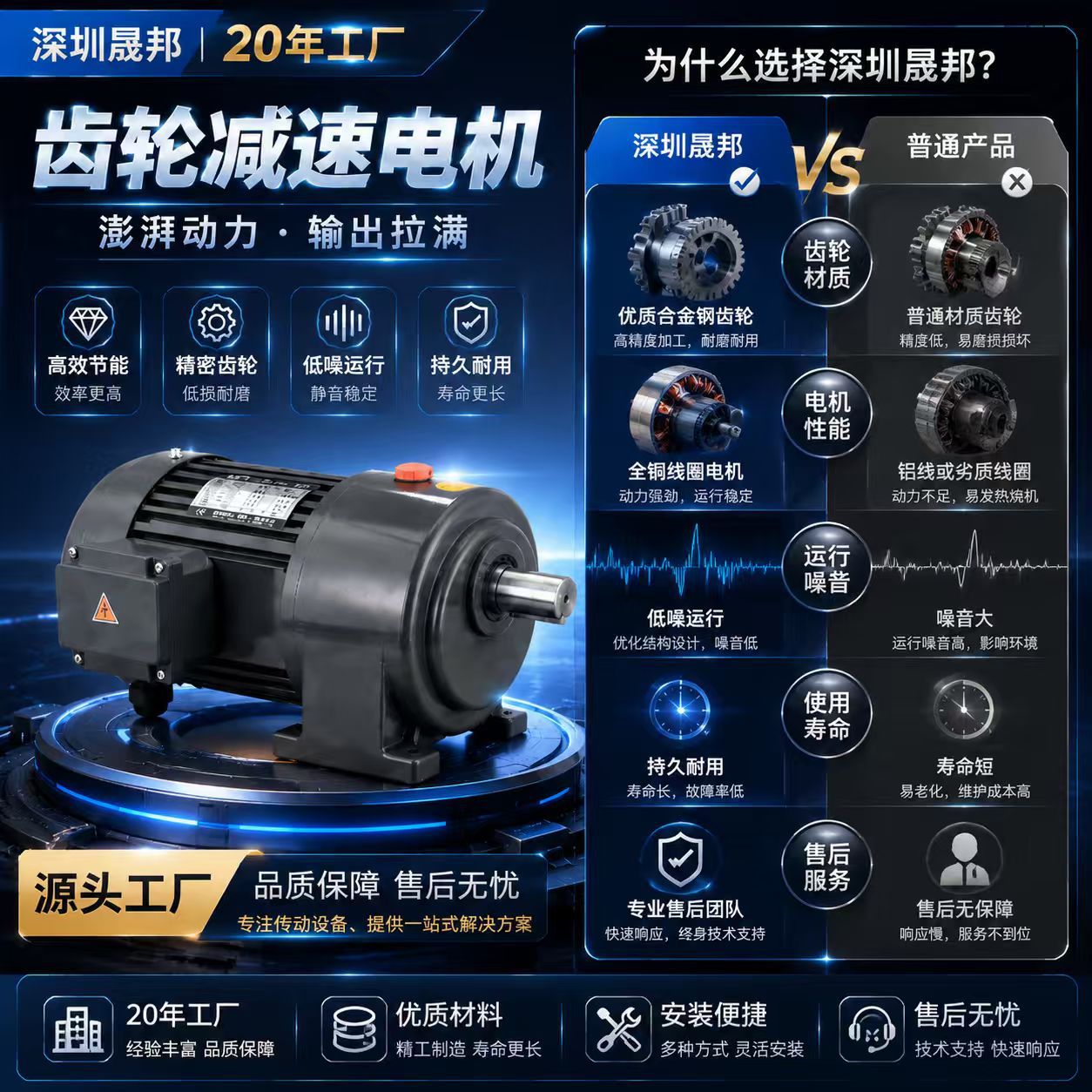 齿轮减速电机卧式\立式CH-GV三相异步齿轮减速电机减速电机一体机