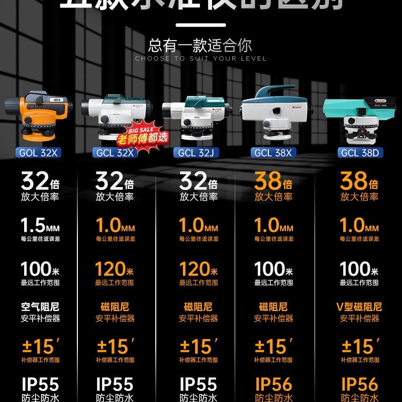 水准仪高精度32倍建筑工程测量仪器标高测绘室外水平仪塔尺三脚架