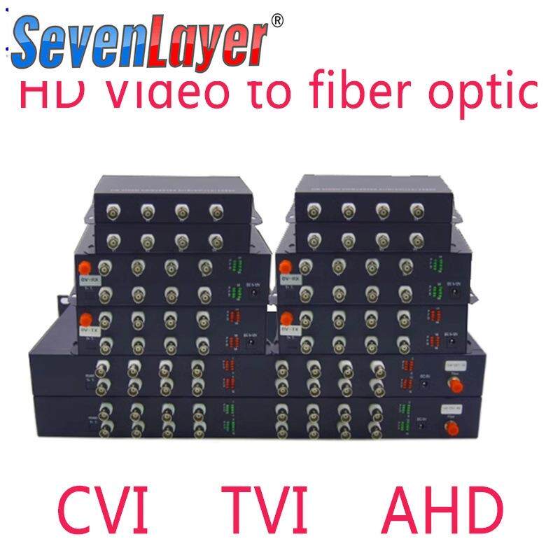 同轴高清CVI光端机720P/1080P TVIAHD Video Optical Transceiver