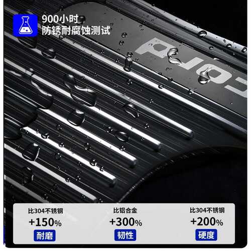 专用26新款智己ls6改装件ls7迎宾脚踏板l6不锈钢l7门槛条保护ls9