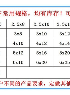6x8-6x25黑色防锈不锈钢圆杯螺丝ISO7380圆头内六角高盐雾达克罗