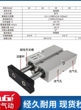 气动小型TDA双轴双杆气缸TN10/16/20/32/40*50X60X70X80X100X25-S