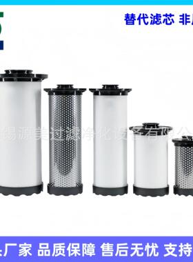 滤芯 FA400IG/IH/IA/ID 24242208 24242224 24242174 24242190