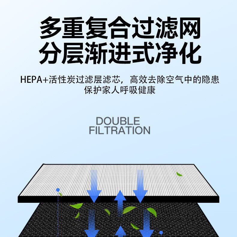 万创适配TCL空气净化器滤网TKJ-F220A 220B 218-A1滤芯TKJ-F210