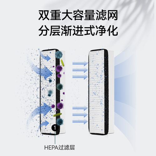 万创适配美的空调滤芯COLMO挂机大1匹1.5匹过滤网FC-35K2/K1/KW