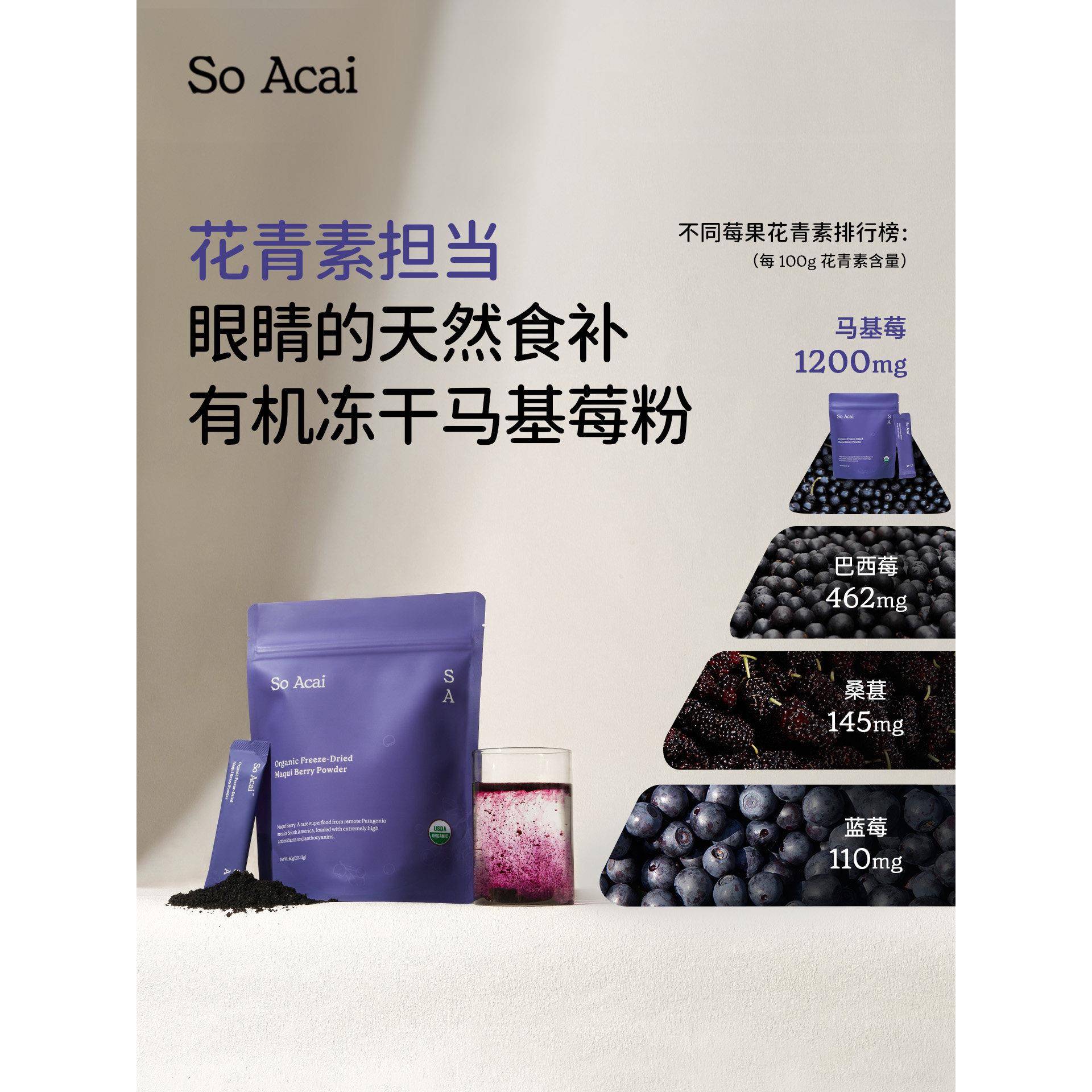 soacai冻干马基莓粉花青素膳食纤维