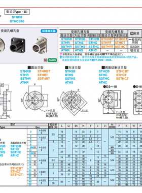 圆法兰/STHRB/孔径全系列弹簧用支柱/两平面型AIPO3/4/5-15/20/25