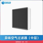 中层 352 X83系列 适用X80 空气净化器滤芯高效异味过滤器