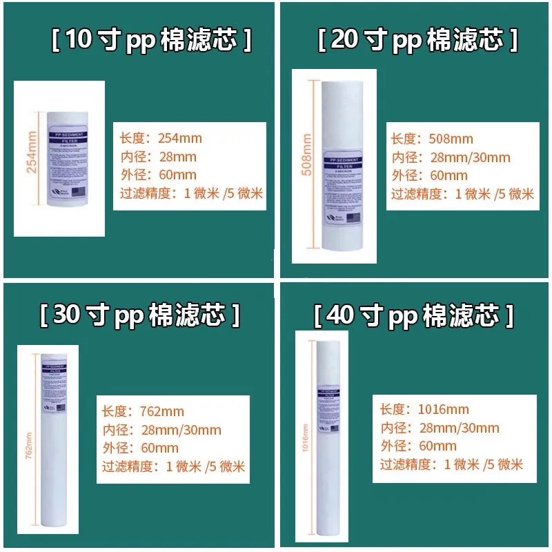 pp棉滤芯10寸20寸30寸40寸保安精密过滤器带骨架工业熔喷通用滤芯
