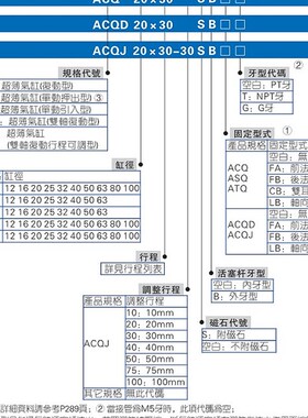 亚J客ACQS德薄型可调气缸ACQ21J 16 20 25 32 40 50 63 80 100 SB