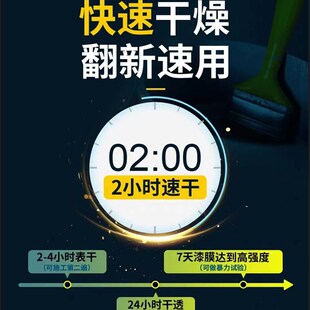 白门树水性金属油漆阳台栏杆铁景护栏改色漆防锈防腐油漆风色自喷