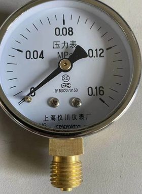 CA-3 HC-7L含气量压力表配件 直读式 水压指针 LS-546表头 LS-620