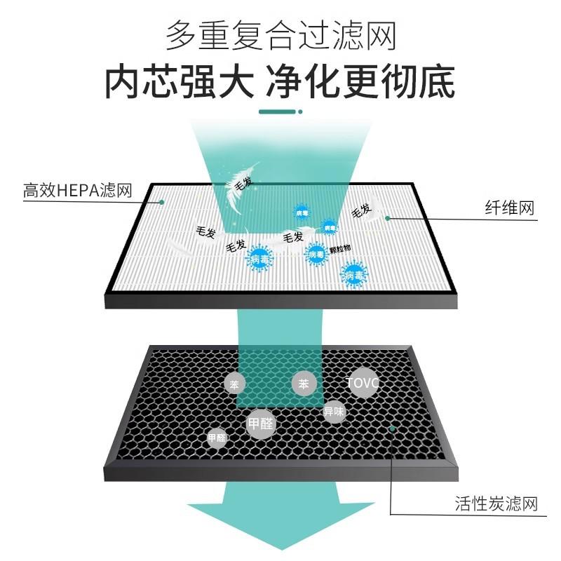 适配SAIFI赛菲空气净化器JH300复合过滤网滤芯KJ600除醛除尘KJ800