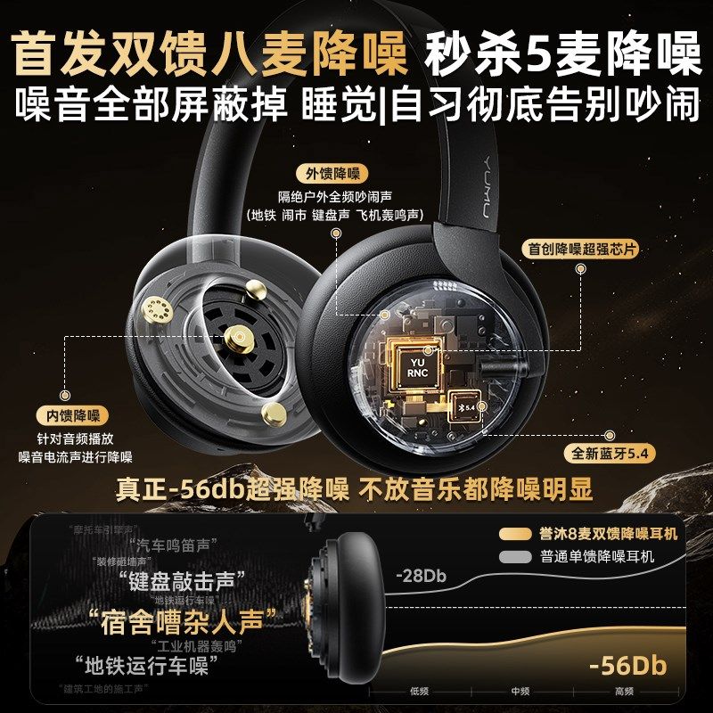 蓝牙耳机头戴式降噪超强隔音无线大耳麦电竞游戏专用手机电脑有线