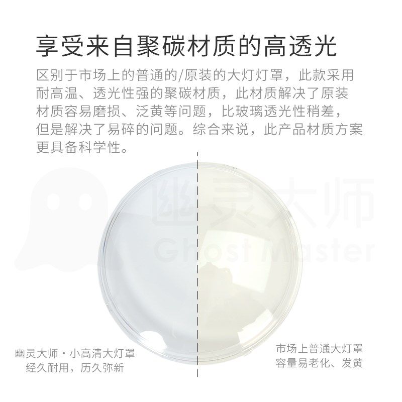 幽灵大师小牛灯罩大灯罩N1S电动车M+高清NQi改装M1聚碳N1高透替换