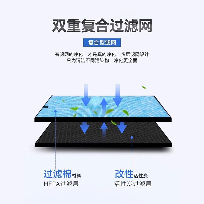 适配海尔空气净化器滤网KJ318F313F306F-A180A滤芯316F-HCBEAA