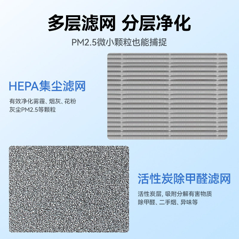 臻美适配舒乐氏KJ1000F-B01空气净化器过滤网消毒机清新机A10滤芯