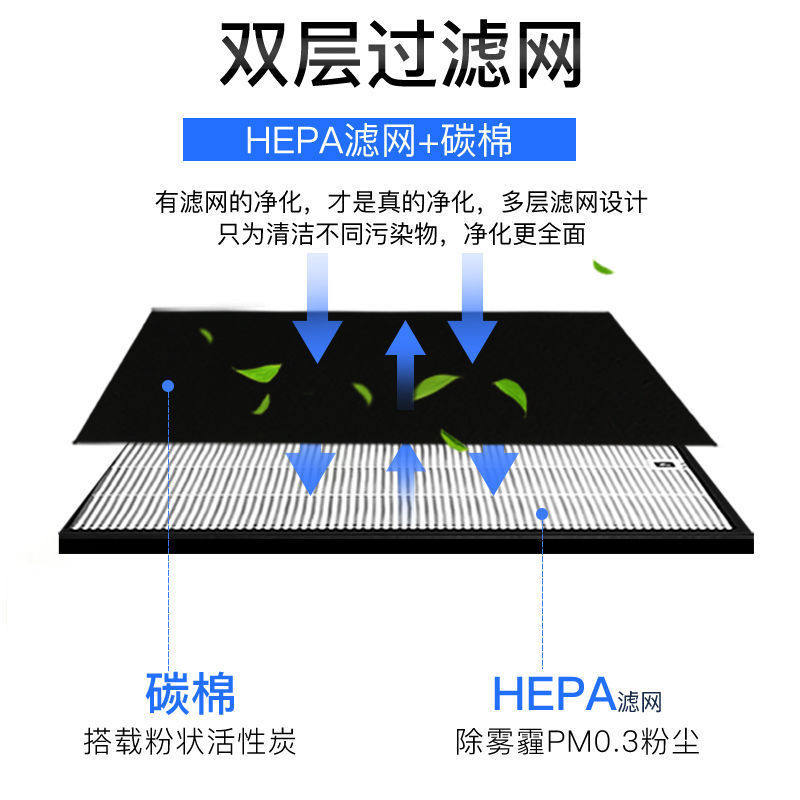 适配飞利浦AC4005空气净化器滤网AC4130套装HEPA+碳棉除雾霾