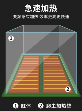 Repo宠物爬虫温控加热垫爬宠箱乌龟蜥蜴守宫蛇角蛙保温加温片