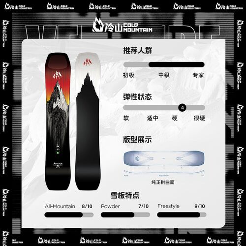 冷山雪具JONES单板滑雪板全地域单板全能平花大山野雪板男款2425