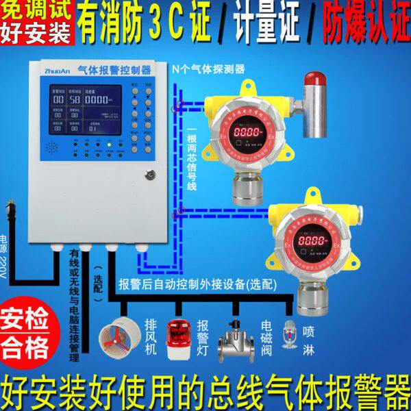 防爆可燃气体泄漏报警器氨气液氨天然气液化气氢气油漆甲苯检测仪