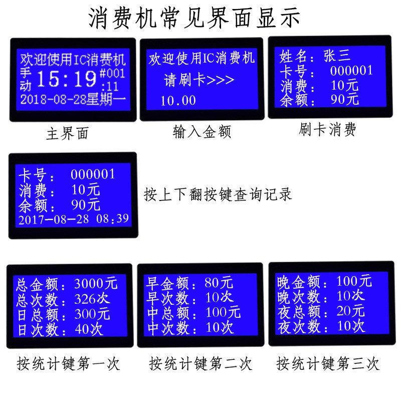 游乐场刷卡器收费机景区售票机公园验票机游乐园食堂消费机售饭机