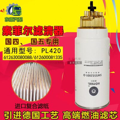 612630080088/1335 PL420 索菲尔柴滤一汽解放柴油滤芯SW5552001