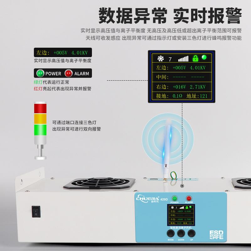 创时代429D智能直流离子风机无线联网双头悬挂式除静电静电消除器