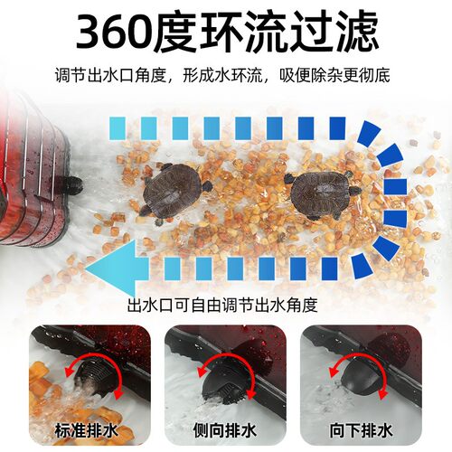 ON1乌龟低水位过滤器底吸抽水泵小型鱼龟缸静音上过滤滴流盒净水