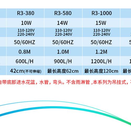 闽江水族潜水泵鱼缸配件原装上滤水泵0音833R0R3580R3100静R31200