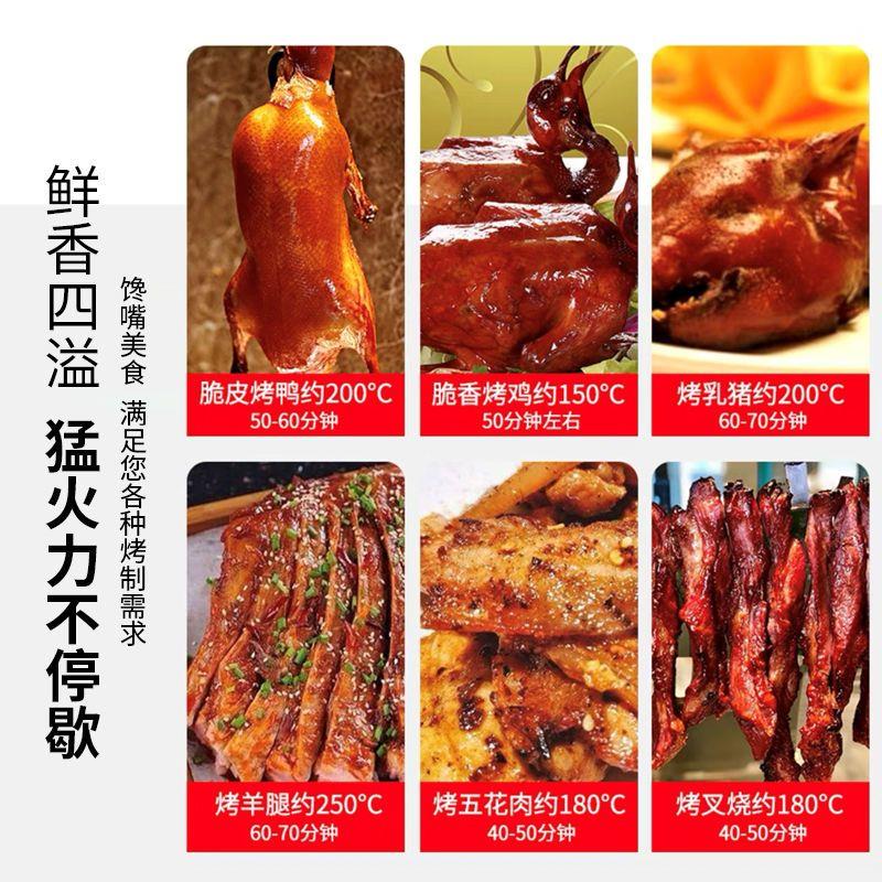 烤鸭炉木炭燃气双用不锈图片