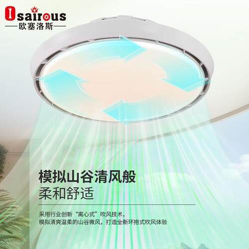 豪华新款护眼卧室光谱隐