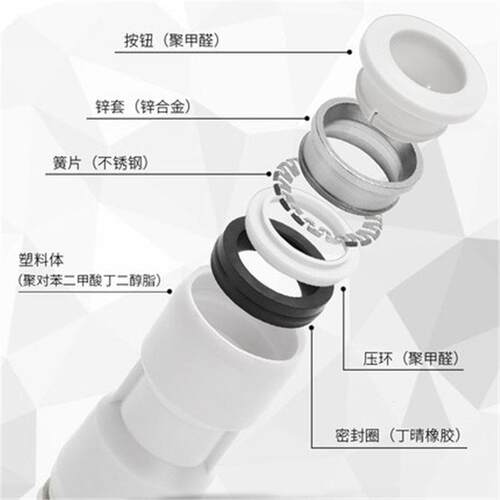 气动气管接头管道节流阀P