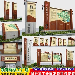 景区木纹导览图停车场指示牌仿古导视牌精神堡垒导向公园户外立牌