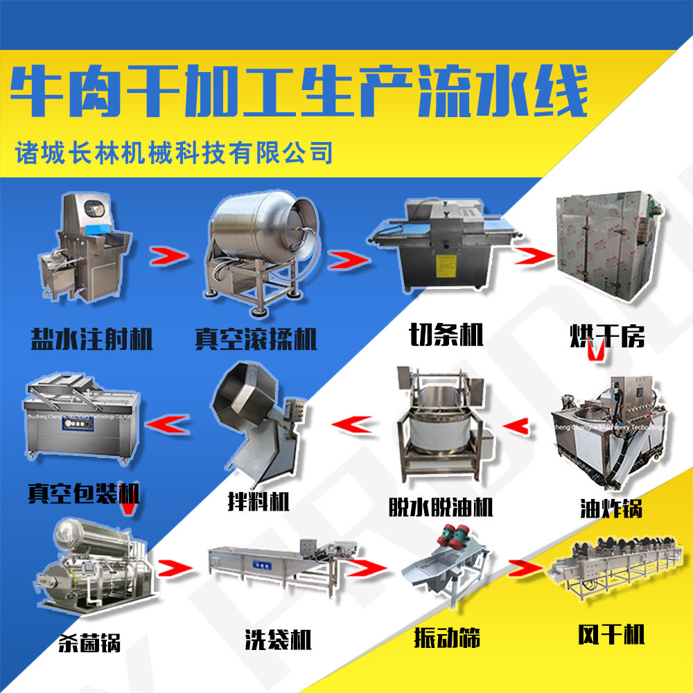 定制全自动牛肉干生产流水线牛肉干生产加工设备油炸牛肉干机器