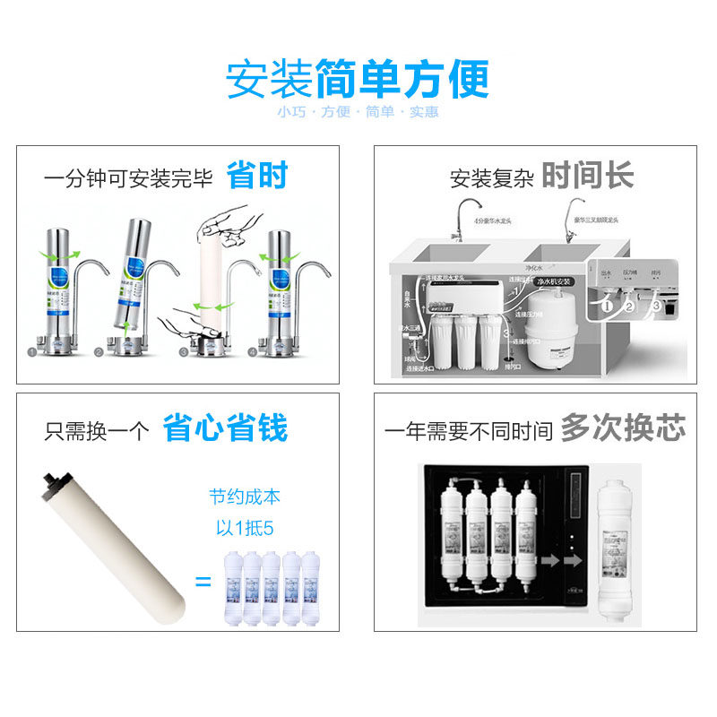 安之星台式净水器家用通用滤芯11款陶瓷LX-AZX-JSQ-11款滤芯耗材