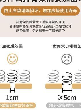 洞pp床加板铺板洞实木床板片静音防垫343潮排骨架密神器床垫支撑