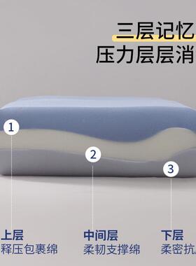28深o睡枕Pr3枕头护颈椎助睡眠记忆枕芯店家用成人送棉酒礼整头