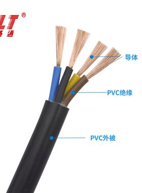 国标线RVV护套线DRZ4芯0.71.电01.52.55平方铜芯线缆利源路通