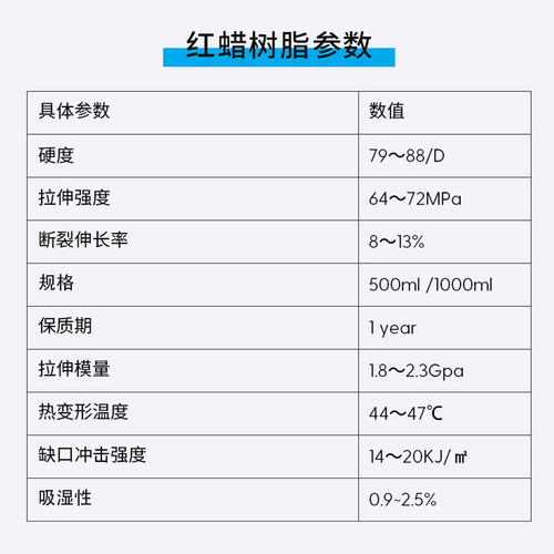 /诺瓦脂红蜡光固化树脂 适用于珠打耐高温树 宝印耗材 兼容405nm