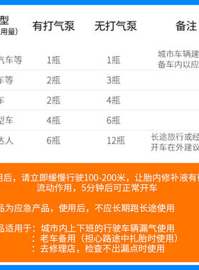 汽车补胎车应急自助补胎充气真空摩胎修补补漏电动车电瓶车液托车