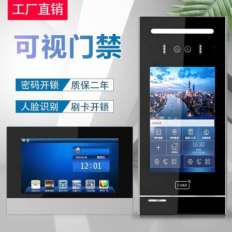 小区单元数字人脸识别可